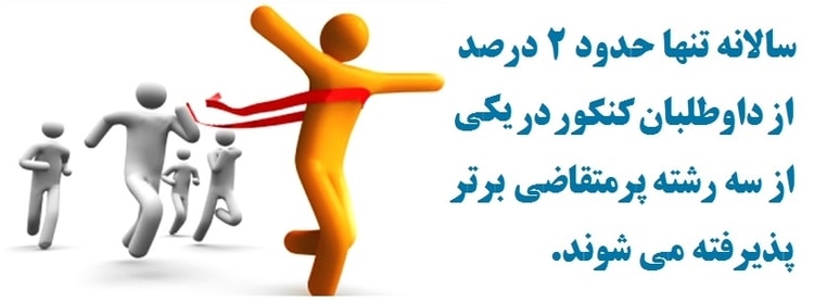 مشاوره تحصیلی مشاوره تحصیلی